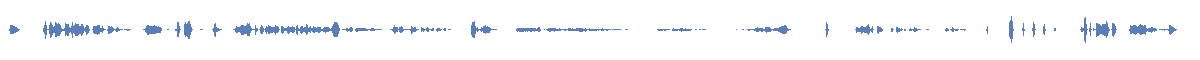 amplitude envelope for Gemini 3.1 Flash, enhanced